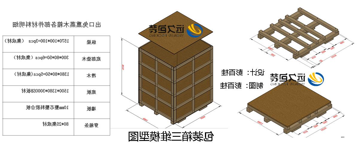 <a href='http://q5wx.hongjiuchina.com'>买球平台</a>的设计需要考虑流通环境和经济性